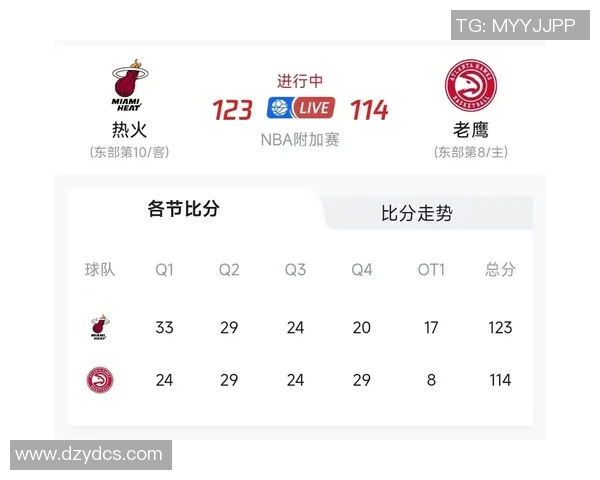 今天NBA热火对阵老鹰精彩直播全程回顾与赛后分析