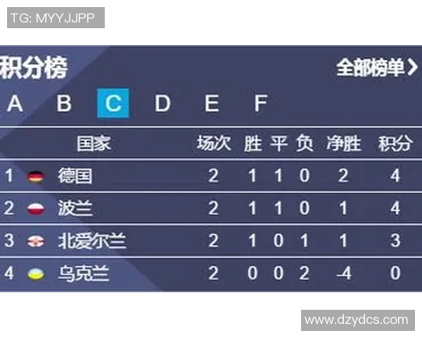 希腊对圣马力诺精彩直播全程回顾与赛后分析