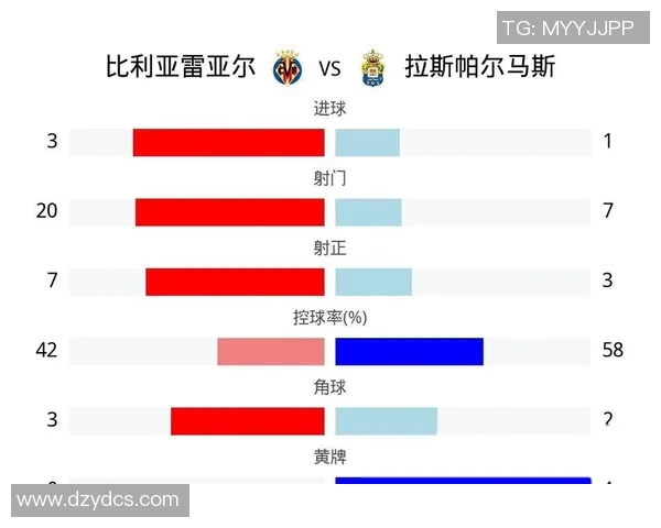 比利亚雷亚尔主场迎战巴萨双方争夺西甲积分榜关键战役