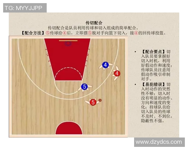 理文与太阳飞马的激烈对决揭示了篮球赛场上的战术智慧与团队合作的重要性 理文与太阳飞马的激烈对决揭示了篮球赛场上的战术智慧与团队合作的重要性