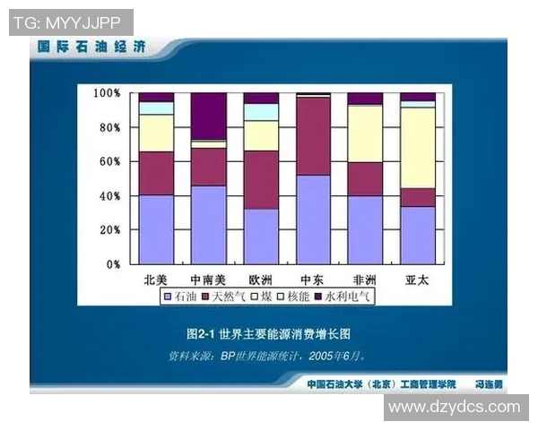 南京极限运动队的灵活性研究与发展趋势分析